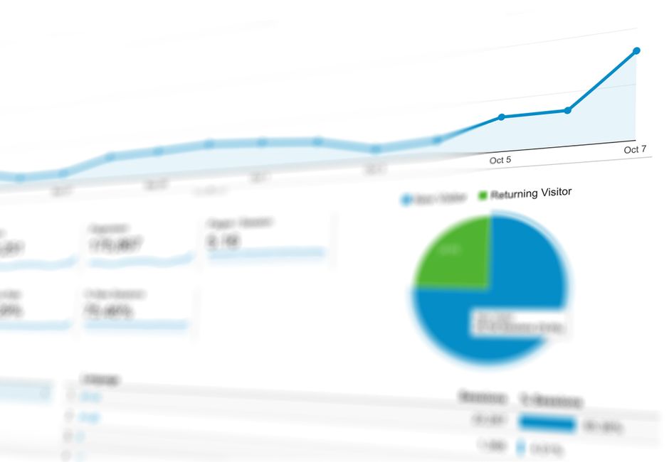 Google Ads Yönetimi