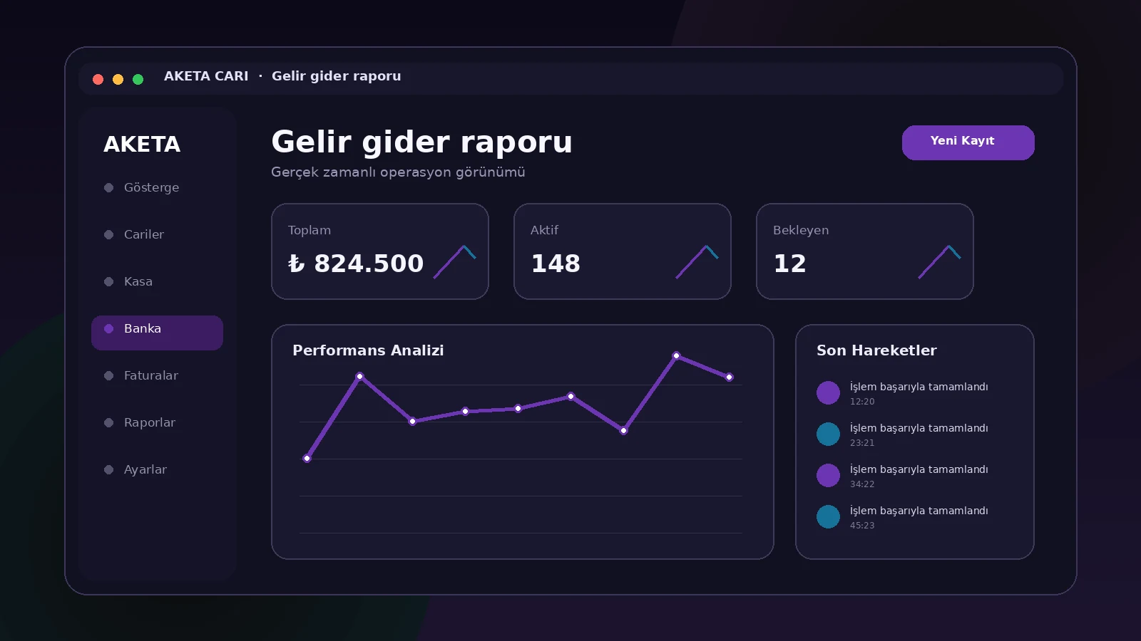 Raporu beklemeyin