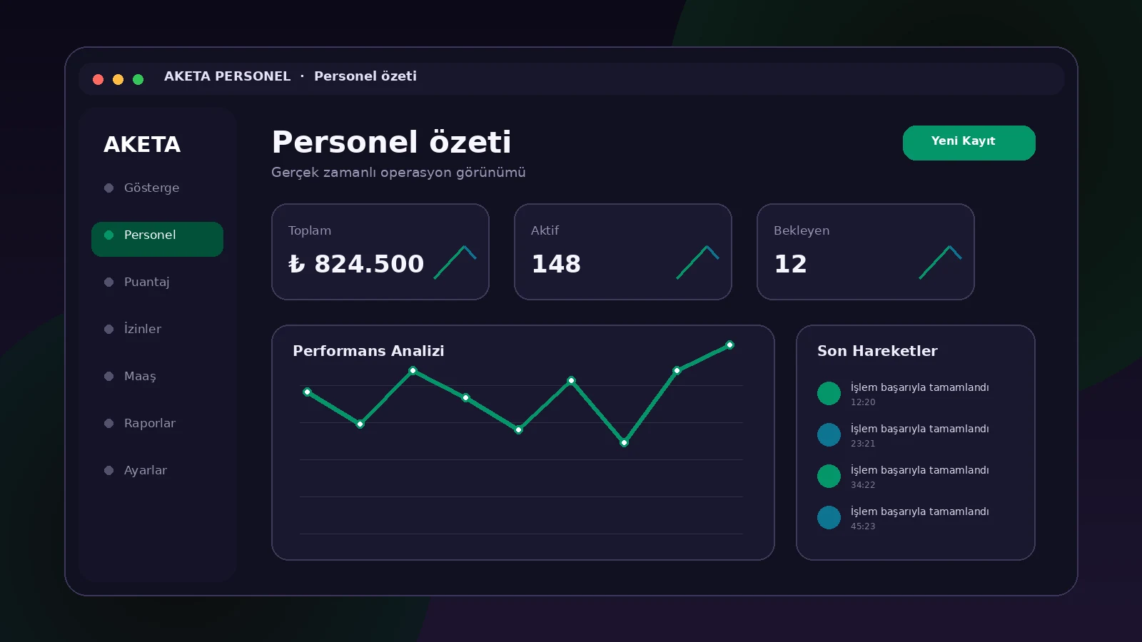 Aketa Personel yazılım ekranı